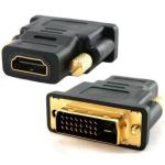 DVI to HDMI Connector